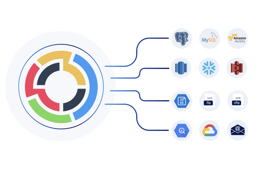 TapETL data pipeline overview